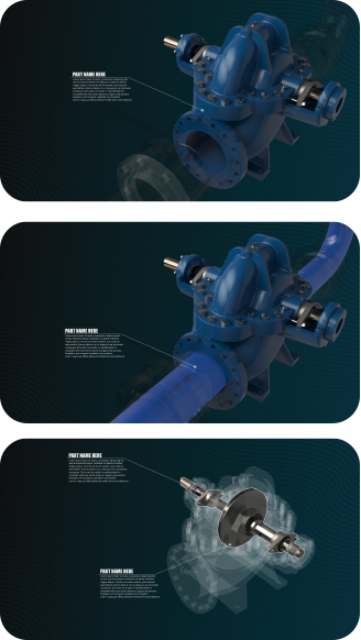 3D Work